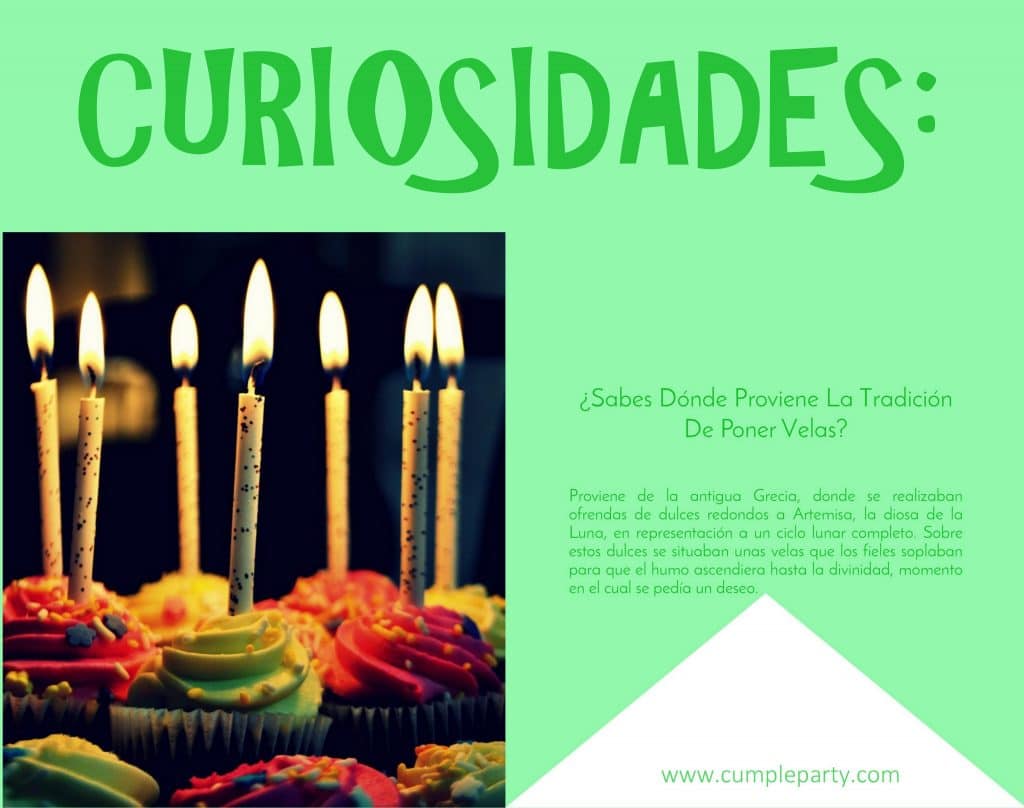 Curiosidades: por qué ponemos velas en el pastel de cumpleaños - Ideas para  Fiestas de cumpleaños - Infantiles o Adultos | CumpleParty